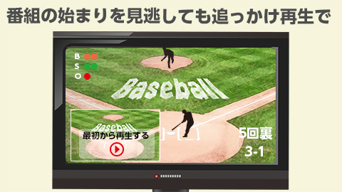 番組の始まりを見逃しても追っかけ再生で