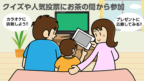 クイズや人気投票に参加