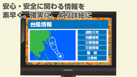 放送の信頼性、確実性